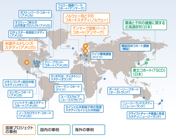 現在、小児に着目した疫学調査が国内外で計画・実地されています。