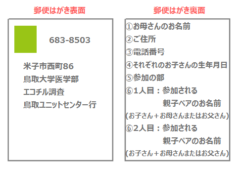 はがき記入例（双子）