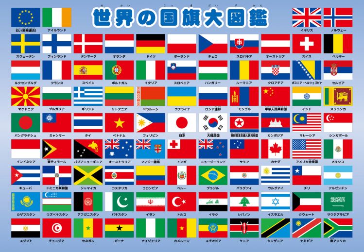 世界の国旗