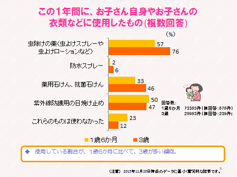 シンポジウム⑥