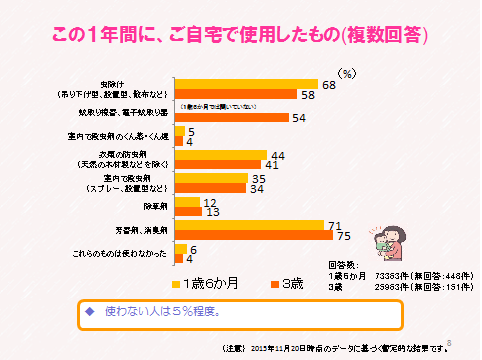 シンポジウム⑧
