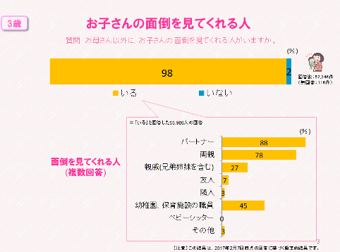 第6回シンポジウム3-1
