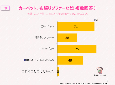 第6回シンポジウム5-1