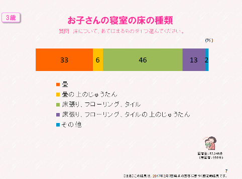 第6回シンポジウム7-1