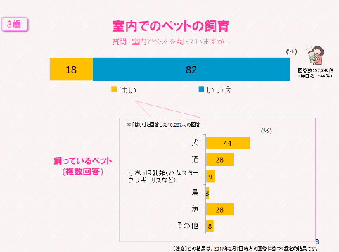 第6回シンポジウム8-1