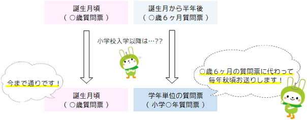 学年質問票サイズ小