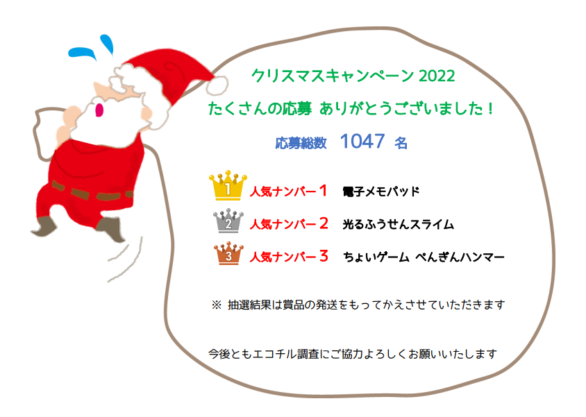 ２０２２クリスマス応募締め切り