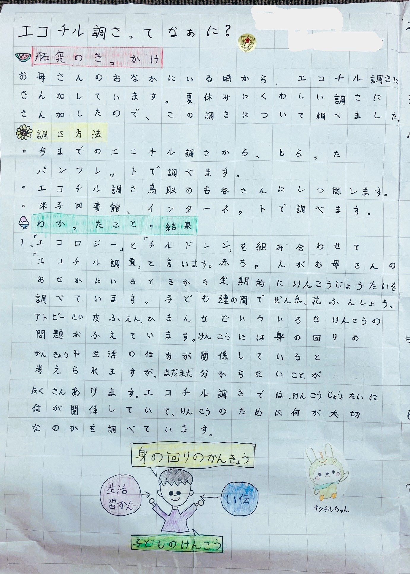 自由研究