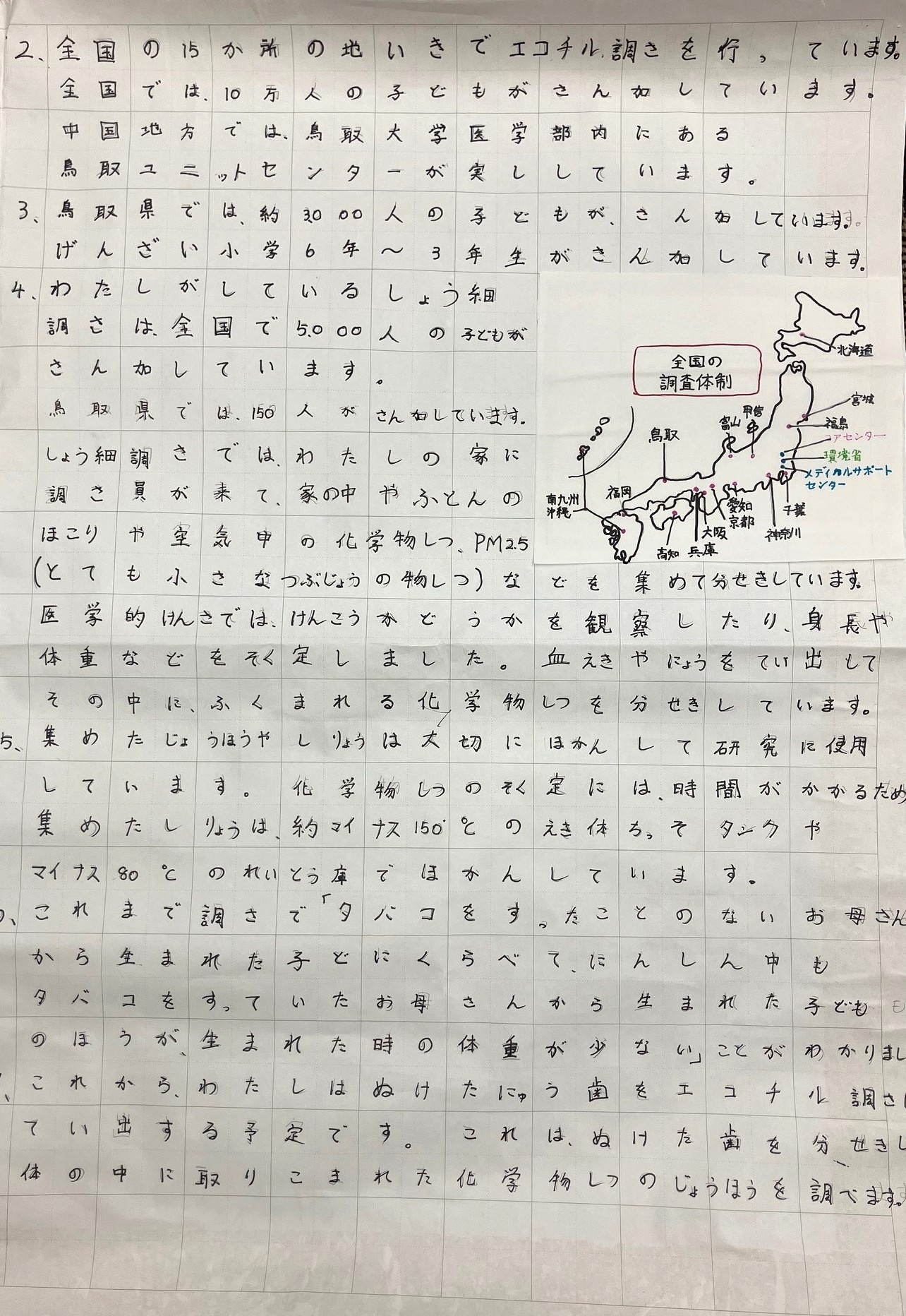 自由研究2