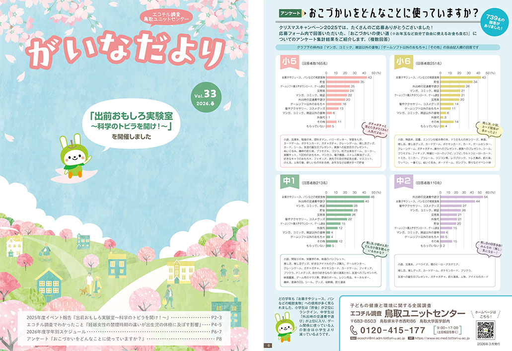 エコチルがいなだより最新号