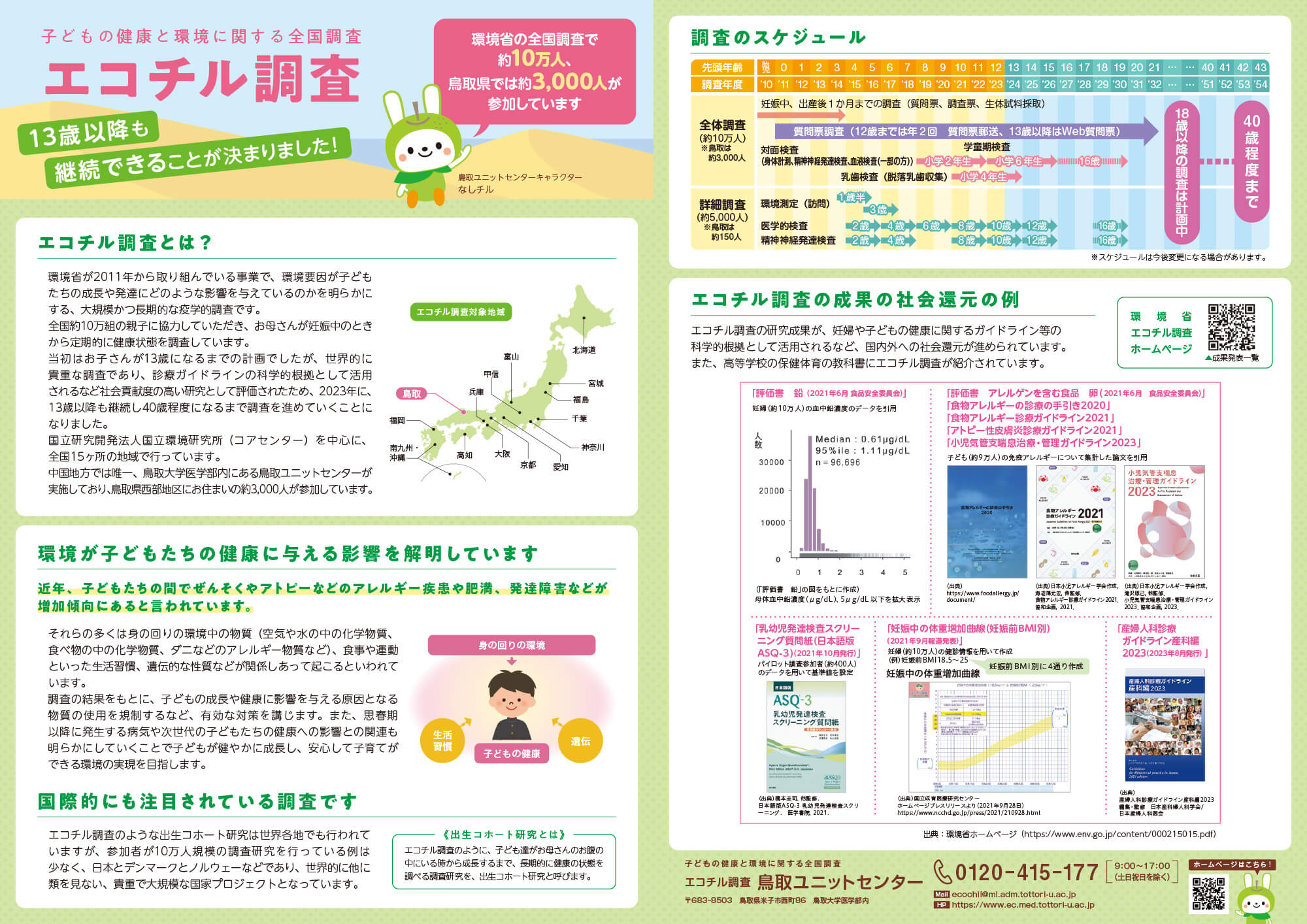 エコチル調査について